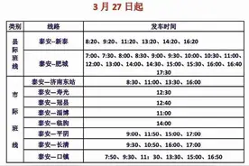 27日起，泰山汽车站恢复运营 附各车站咨询电话图片