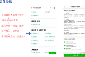 东坑镇居住证业务恢复办理，周六日将延时服务，需要注意这些图片