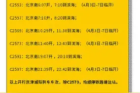 4月3日-7日 滨海站京津城际临时加开7列图片