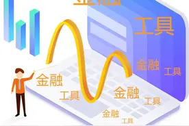 融资租赁公司频被拉黑，折射行业洗牌加剧？图片