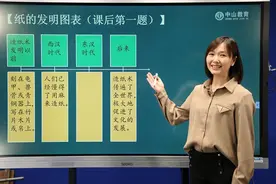 二娃妈妈把“战场”搬到学校，线上学习建议学生适时按“暂停键”图片