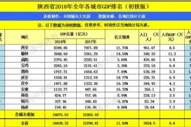 被指投资电站需配套产业 榆林为何暂停新能源发展？图片