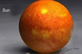太阳的秉性，你了解多少？图片