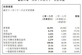 TCL去年电视出货量居全球第二图片