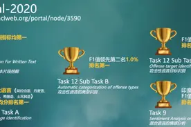 SemEval 2020结果出炉 飞桨ERNIE斩获5项冠军图片