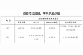 快看！福州高速交警发布清明假期出行安全提示图片