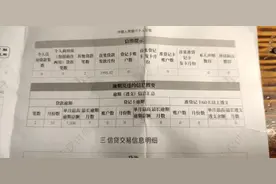 男子24年前丢失身份证被冒用贷款，银行：将撤销其不良记录图片