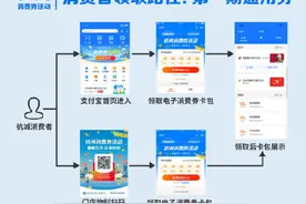 4月1日杭州将再行发放电子消费券，快上支付宝领取图片