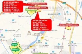 余杭翁梅乔司板块再挂两宅地 紧邻主城 精装限价30000元/㎡图片
