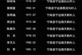 四川西昌“3.30”森林火灾牺牲英雄名单公布图片