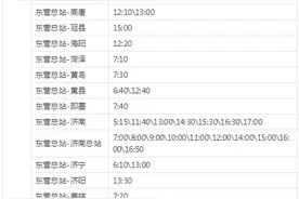 周知！4月1日起东营汽车总站18趟客运班次恢复运行图片