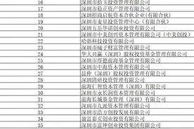 张榜了！看深圳创投，谁领风骚图片