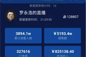 3900万人围观，销售超5000万，涉多家A股公司！罗永浩带货首秀：新手上路，我是认真的图片