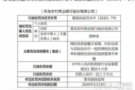 理财信息披露不准确，青岛农商行被罚款130万图片