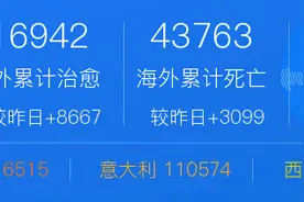 昆明天空近日为何“灰蒙蒙”？图片