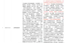 上海蔚来汽车销售服务有限公司发生工商变更，经营范围新增卫生用品、消毒剂的批发等图片