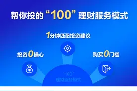 科技+金融让理财更普惠 支付宝独家牵手全球最大公募基金上线“帮你投”图片