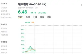 上市11个月后，瑞幸咖啡承认财务造假视频封面