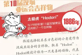 历届亚运会吉祥物什么模样？带你一图看遍图片