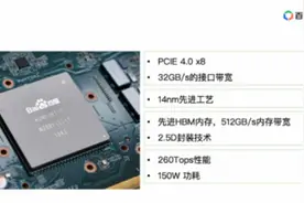 飞腾CPU+昆仑AI加速器，实现国产芯片在服务器市场的国产化图片