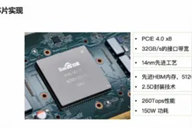 飞腾CPU+昆仑AI加速器，实现国产芯片在服务器市场的国产化图片