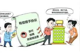 “有偿赠予”房子违规了 赠予方须补偿受赠方57万元图片