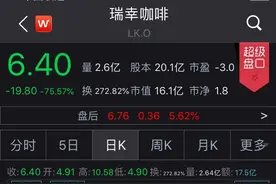 瑞幸APP崩溃，门店爆单！你的优惠券用了吗？图片
