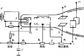 深扒示波器内部原理和结构图片