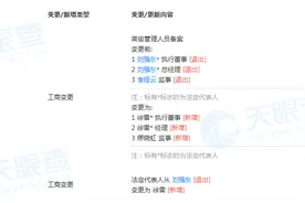 刘强东卸任京东法定代表人、执行董事图片