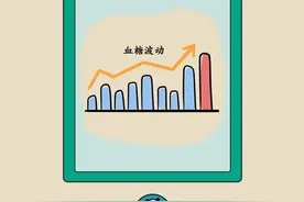 用漫画告诉你：不吃早餐会得糖尿病？你的胰伤不起呀！图片