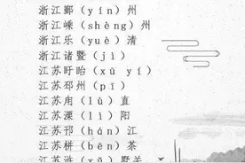 这些地名，你能读对几个？图片