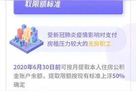 杭州住房公积金阶段性支持政策：租赁提取限额上浮50%图片