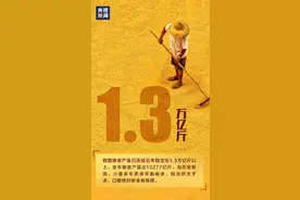 需不需要“囤粮”？看完这组数据，心里就有底了图片