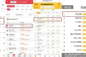 《龙岭迷窟》引发优质口碑热潮 霸榜多影视榜单第一图片