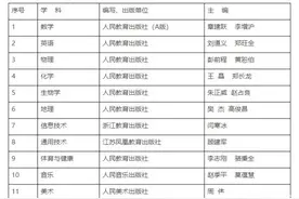 定了！今秋起，宁波普高将全面换新教材图片