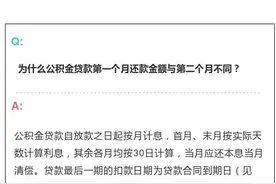 杭州：关于公积金贷款归还的常见问答图片