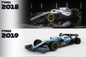 F1多方出台“省钱”措施 最烧钱的运动也“差钱”图片