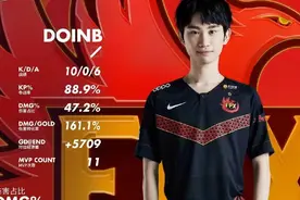 FPX喜提9连胜！Doinb调侃队友打得烂图片