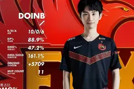 FPX喜提9连胜！Doinb调侃队友打得烂图片