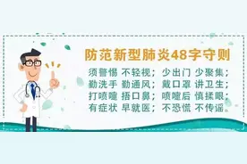重磅 | 市总工会召开六届四次全体会议 全市工会党风廉政建设工作会议！图片