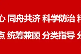 淮南司机必看！再次公示！300多个电子警察点位…图片
