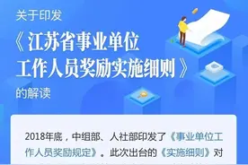 事业单位人员如何奖励？一图告诉你图片