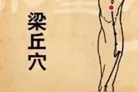 按一按4个穴位，腿再也没痛了、不凉了图片