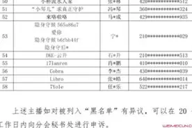 17lanren直播被封怎么回事 四名pubg职业选手直播被封原因是什么图片