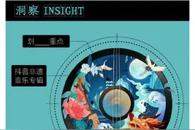 抖音音乐交出的这份非遗音乐新答卷图片