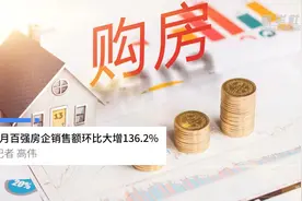 中国财富报道|3月百强房企销售额环比大增136.2%视频封面