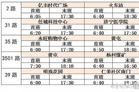 4月10日起，济宁公交2路、31路、35路、39路恢复运营图片