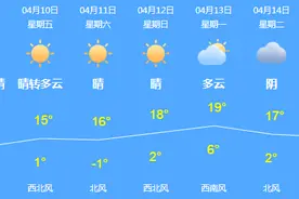 绥芬河海关严防严控 筑牢中俄边境口岸国门检疫第一道防线图片
