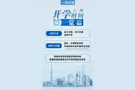 2020年中考体育统一测试取消，成绩按满分15分计入总分图片