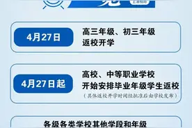 2020年中考体育统一测试取消，成绩按满分15分计入总分图片